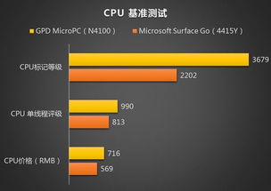 国货当自强 在微型化浪潮中坚守与进击的小型电脑研发之路